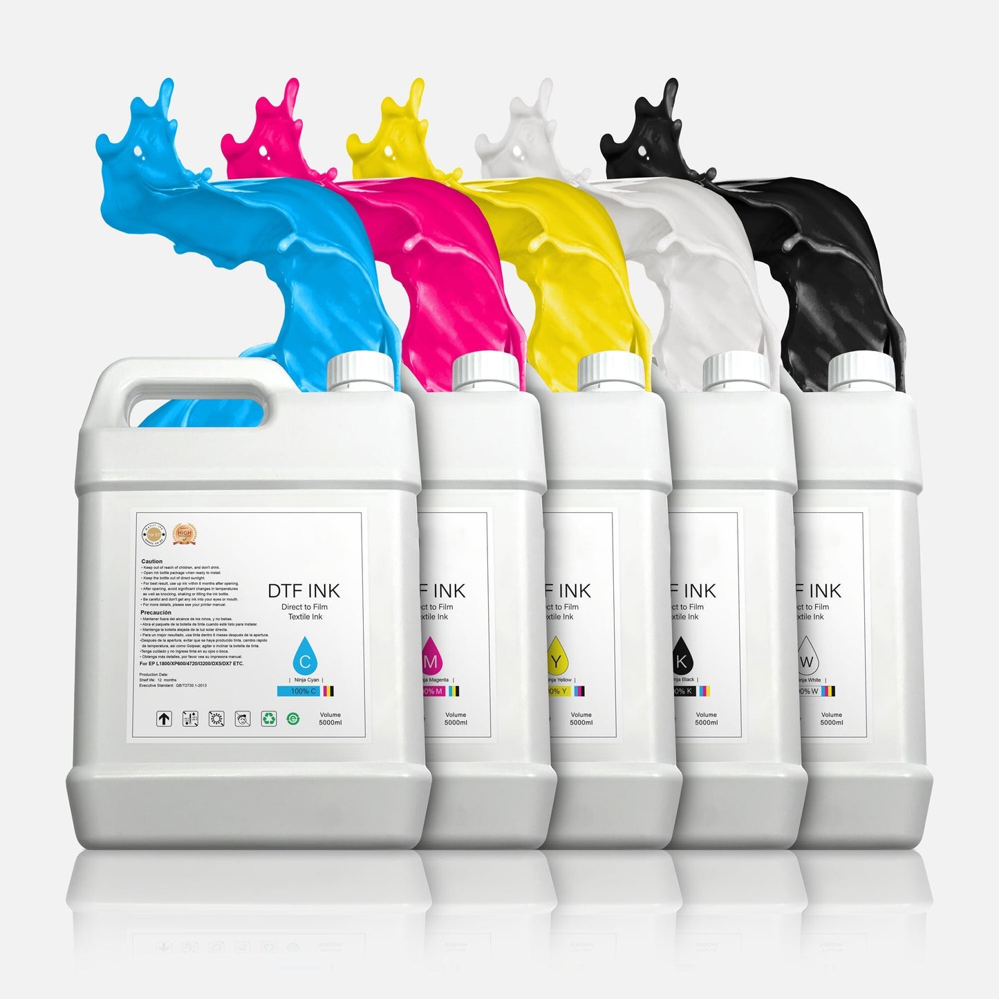 DTF Transfers By Size